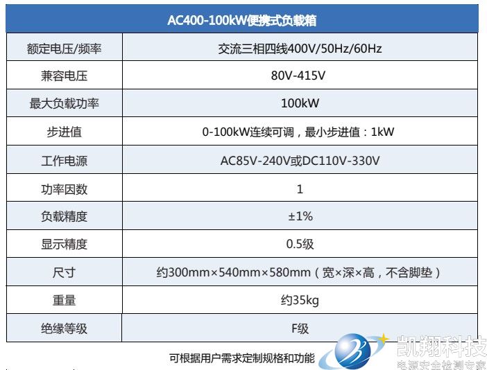 100kw便携式负载箱参数表 100kw便携式负载箱参数表