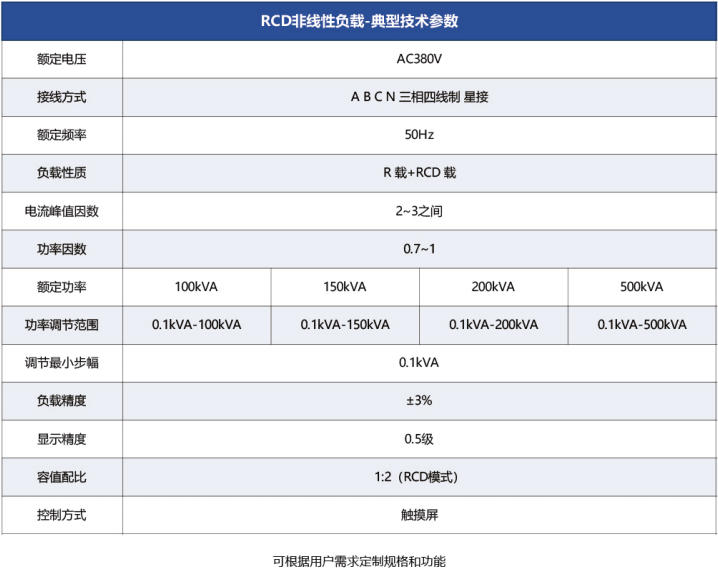 RCD非线性负载箱典型技术参数.jpg