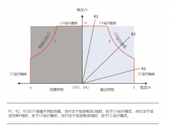 双向直流测试电源